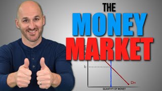Macro: Unit 4.2 -- The Money Market