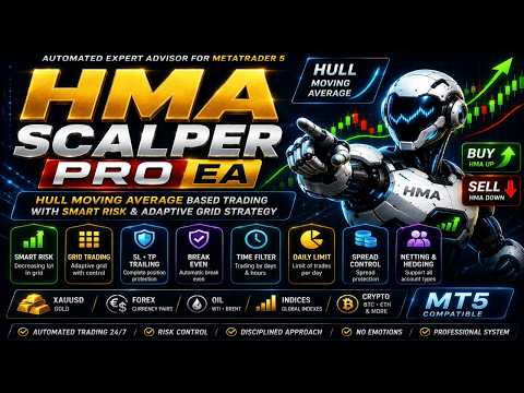 Video HMA Scalper Pro EA