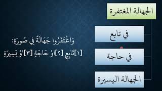 تمارين ومراجعة لمسائل نظم الأساس في المعاملات الجارية بين الناس01 image