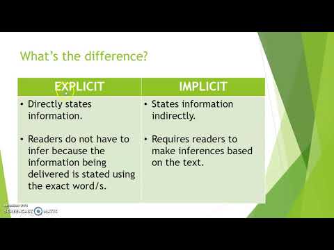 image-What is an implicit message?