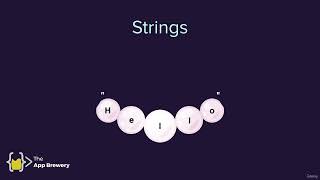 6  Printing to the Console in Python