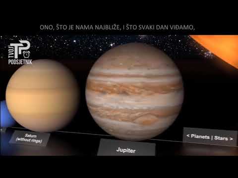 Veličina galaksije (svemira) - mr Hajrudin Ahmetović