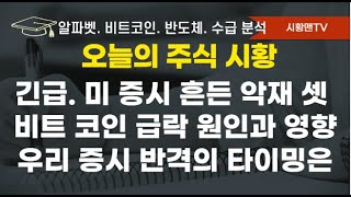 모닝 브리핑. 미 증시 흔든 악재들 총정리. 비트코인, 은 급락 원인과 증시 영향. 반도체 돌발 뉴스 등장. 오늘 중요한 역할을 할 종목들. 수급으로 보는 우리 증시 반격의 타이밍