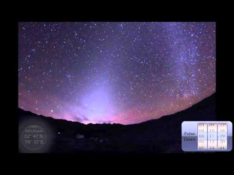 Zodiacal Light and the False Dawn