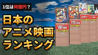 【頂点】歴代日本アニメ映画 興行収入ランキングTOP30