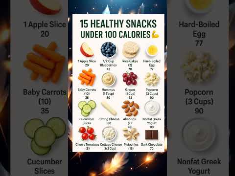 Healthy Snacks Under 100 Calories 🧐😎#caloriecounting #diettips  #healthysnacks #caloriecomparison