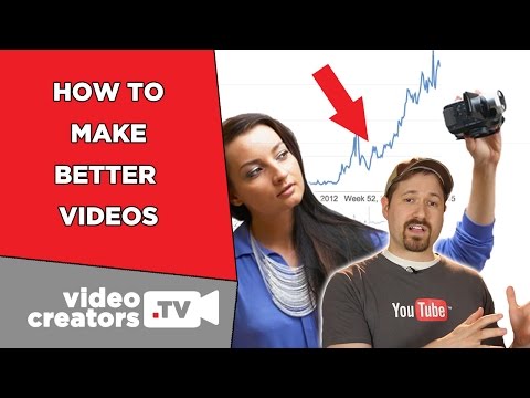 How to use YouTube Analytics to rank higher w Nico from Morningfame