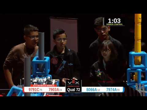 2015 VRC-MS Spir Q72 -  (9791C 8066A) 40-Spirit Div-VRC Middle School-VEX Worlds 2015