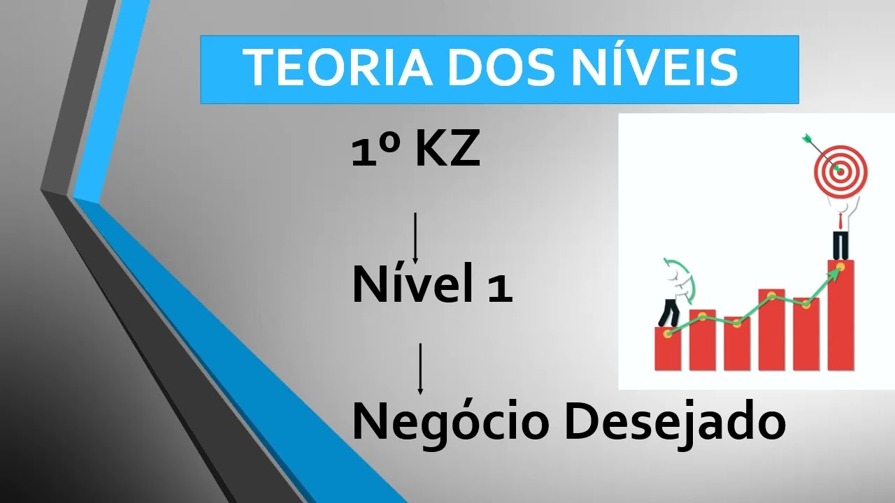 MATERIALIZAÇÃO DE NEGÓCIOS