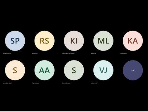 Extension of Time under FIDIC 1999 20220614 CPD Recording