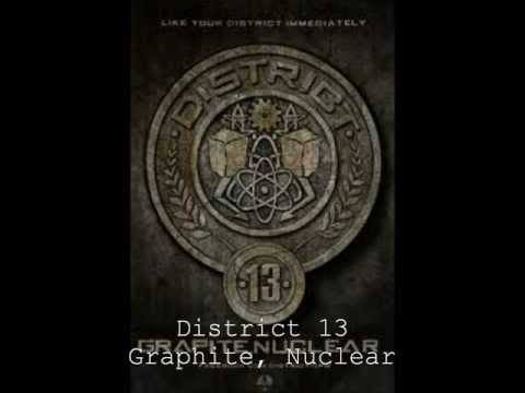 The Hunger Games - The Districts of Panem and What They Do