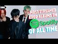 TOP 100 MOST STREAMED KPOP ALBUMS ON SPOTIFY OF ALL TIME JUN 2026
