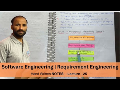 Introduction to Software Engineering in Hindi NOTES Lecture 01