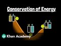 Understanding Energy Conservation: The Dynamics of a Ball on a Ramp