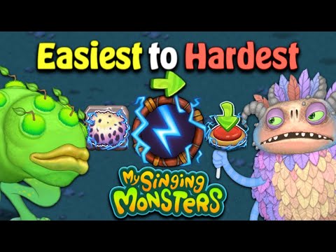 Easiest to Hardest Wublin - Which Wublin to waking up first? | My Singing Monsters