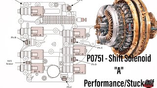 Ford Won’t Go Forward or Reverse P0751 Diagnostics