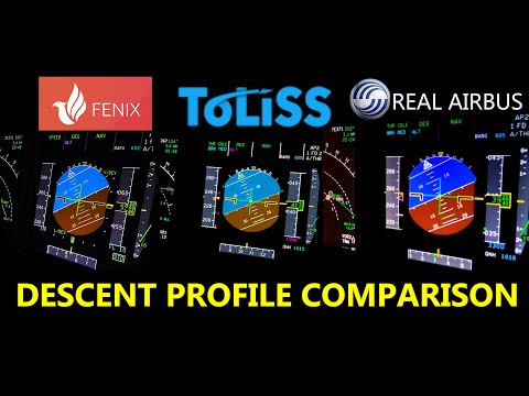 Real Pilot – Vergleich der Sinkprofile von FENIX x TOLISS x REAL AIRPLANE