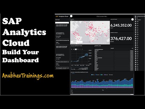 SAP Analytics Cloud Tutorial with LIVE Data Connections | Analytics Cloud Live Training | HANA Data