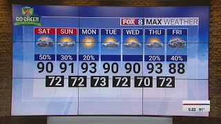 50% chance of rain Saturday; high of 90