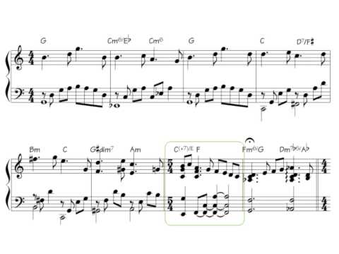 The Notebook Main Title (Aaron Zigman) Piano Sheet Music