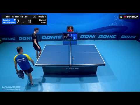 09:55 Dmytro Alieksieienko  - Oleksii Mitla 12.07.2023 TTEuro.Cup Ukraine Professional. TABLE 4