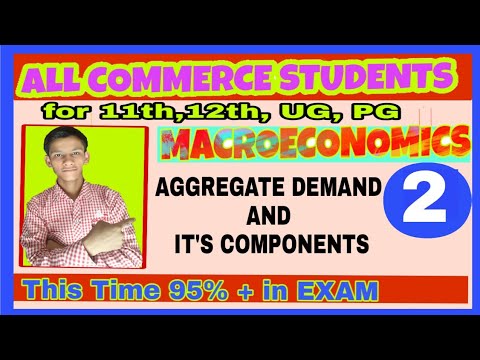 Average propensity to consume| Marginal Propensity to consume|| Relationships || ADITYA COMMERCE
