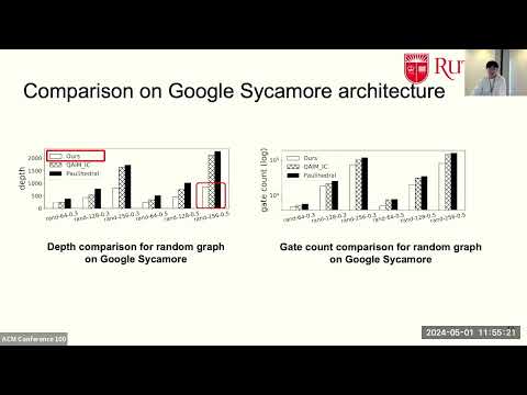 ASPLOS'24 - Session 9D - Quantum Software
