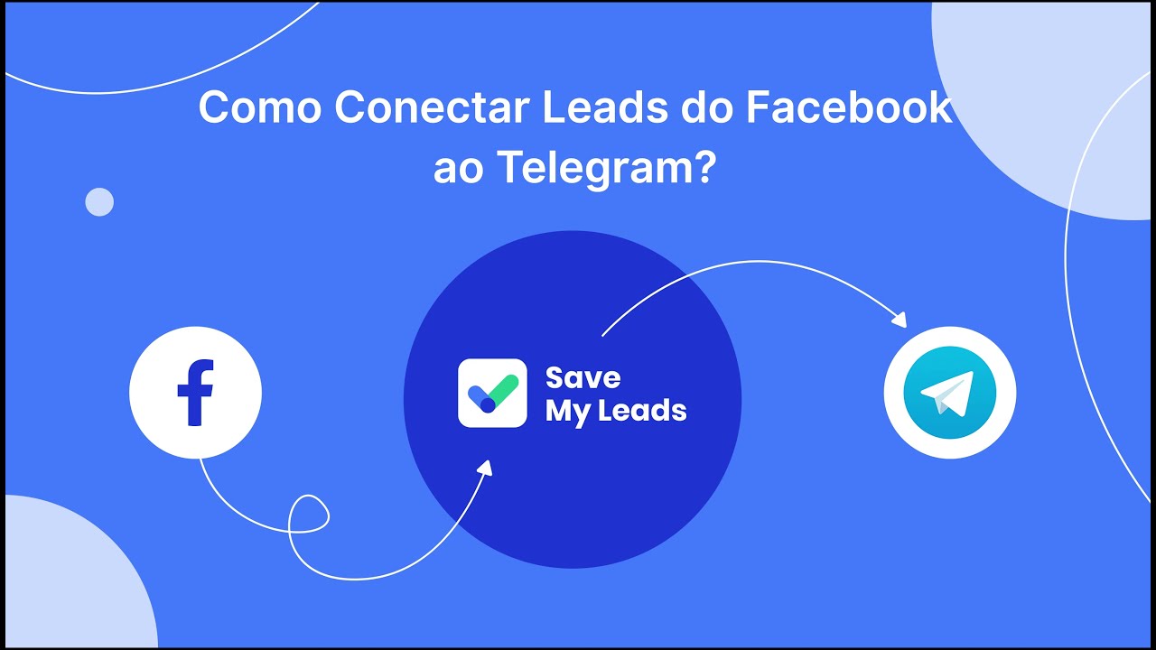 Como conectar leads do Facebook a Telegram