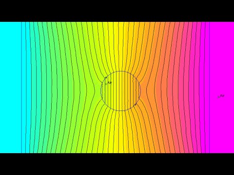 Elektrostatische Felder simulieren - FEMM für Anfänger #1