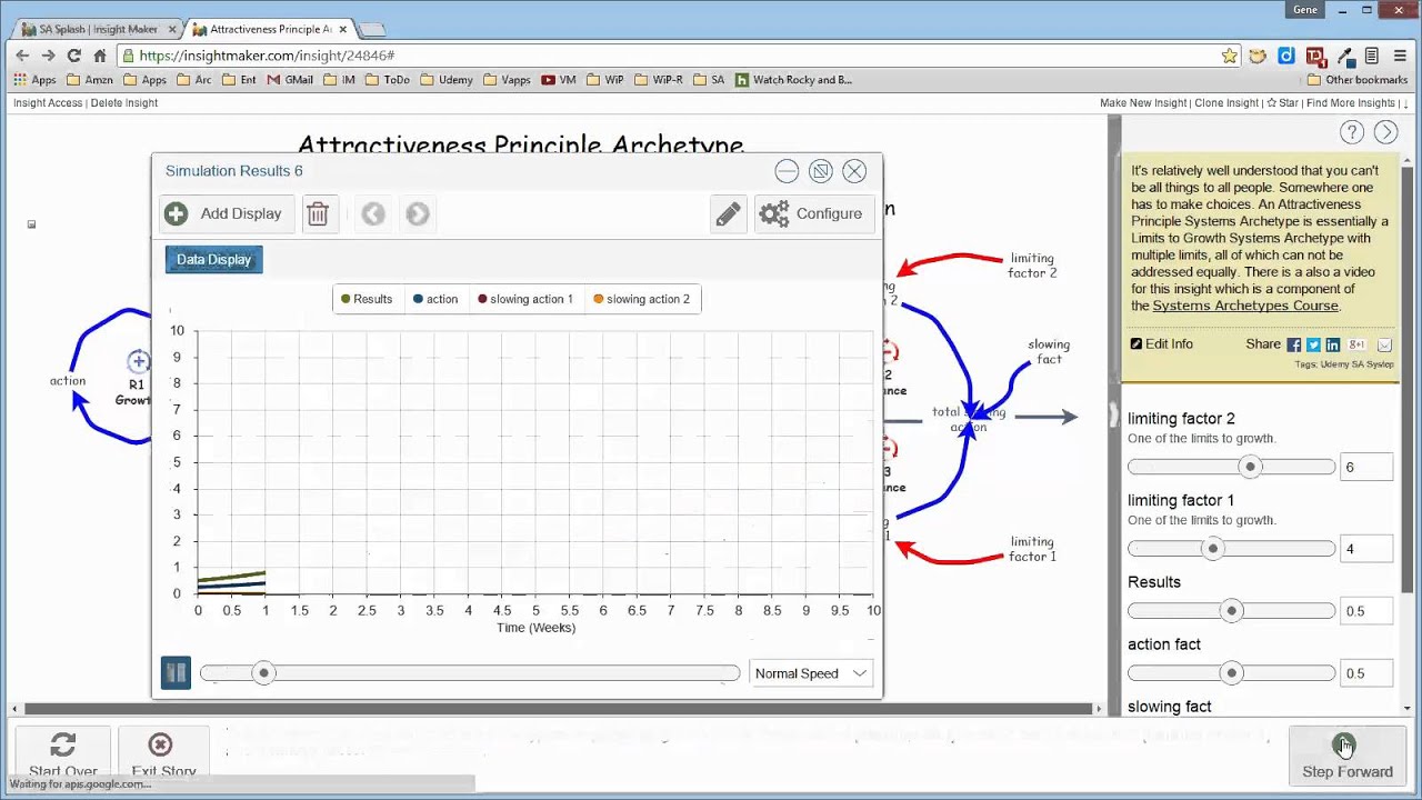 Attractiveness Principle Archetype xRev - YouTube