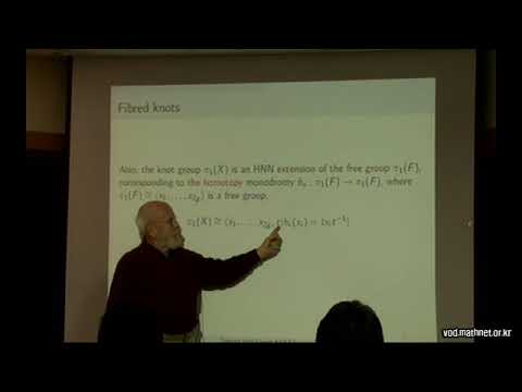 Dale Rolfsen / Ordering Knot Groups Lecture 3: Fibred knots and the Alexander polynomial.
