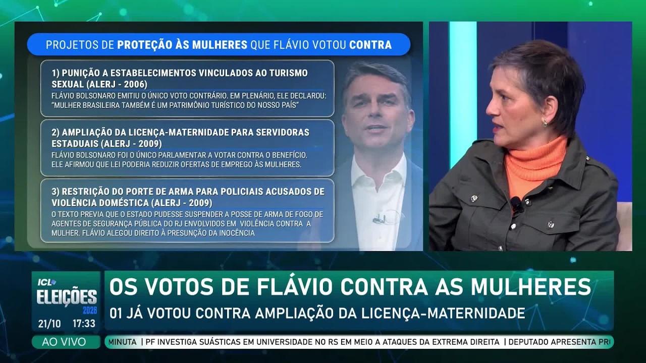  ICL Notícias reuniu o histórico parlamentar de Flávio Bolsonaro contra os direitos das mulheres