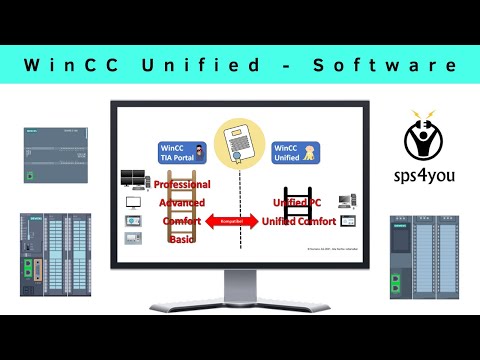 WinCC Unified Software / Lizenzen - SPS programmieren lernen - Umsteigerkurs (Kapitel 3)