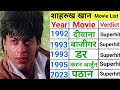 Shahrukh Khan 1992 2023 All Movie List Shahrukh Khan Hit And Flop Movies