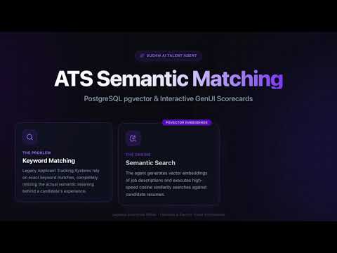 ATS