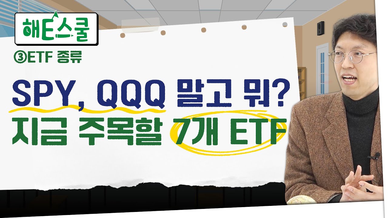 [EP3] 패시브 vs 액티브 뭐가 더 좋을까?｜레버리지·인버스가 위험한 이유｜지금 주목할 글로벌 ETF 7선