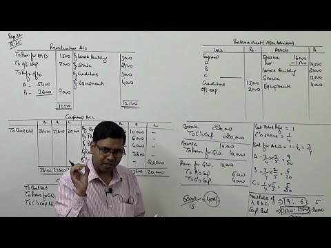 Capital Adjustment when new partner s capital is unknown Admission of a new partner