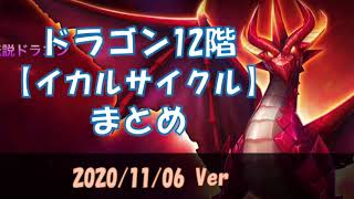 相談12122に関連する動画