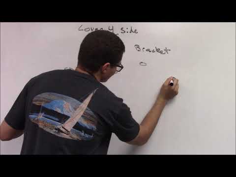 Oregon Defensive Assistant Dante Bartee - Man Match Quarters (Passing Strength)