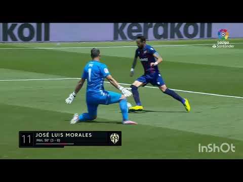 José Luis Morales goles en Primera División