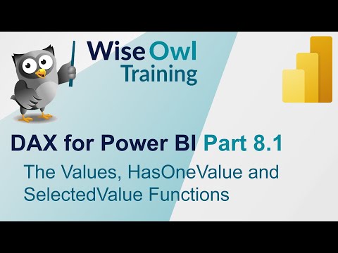 DAX for Power BI Part 1 Getting Started with DAX for Power BI