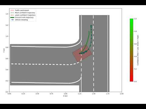 Click here for video