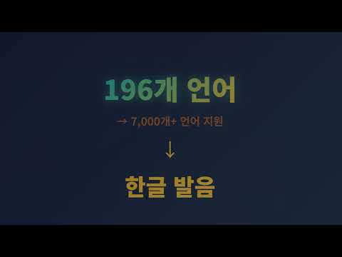 동영상 썸네일 항목