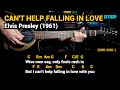 Can't Help Falling In Love - Elvis Presley (1961) - Easy Guitar Chords Tutorial with Lyrics