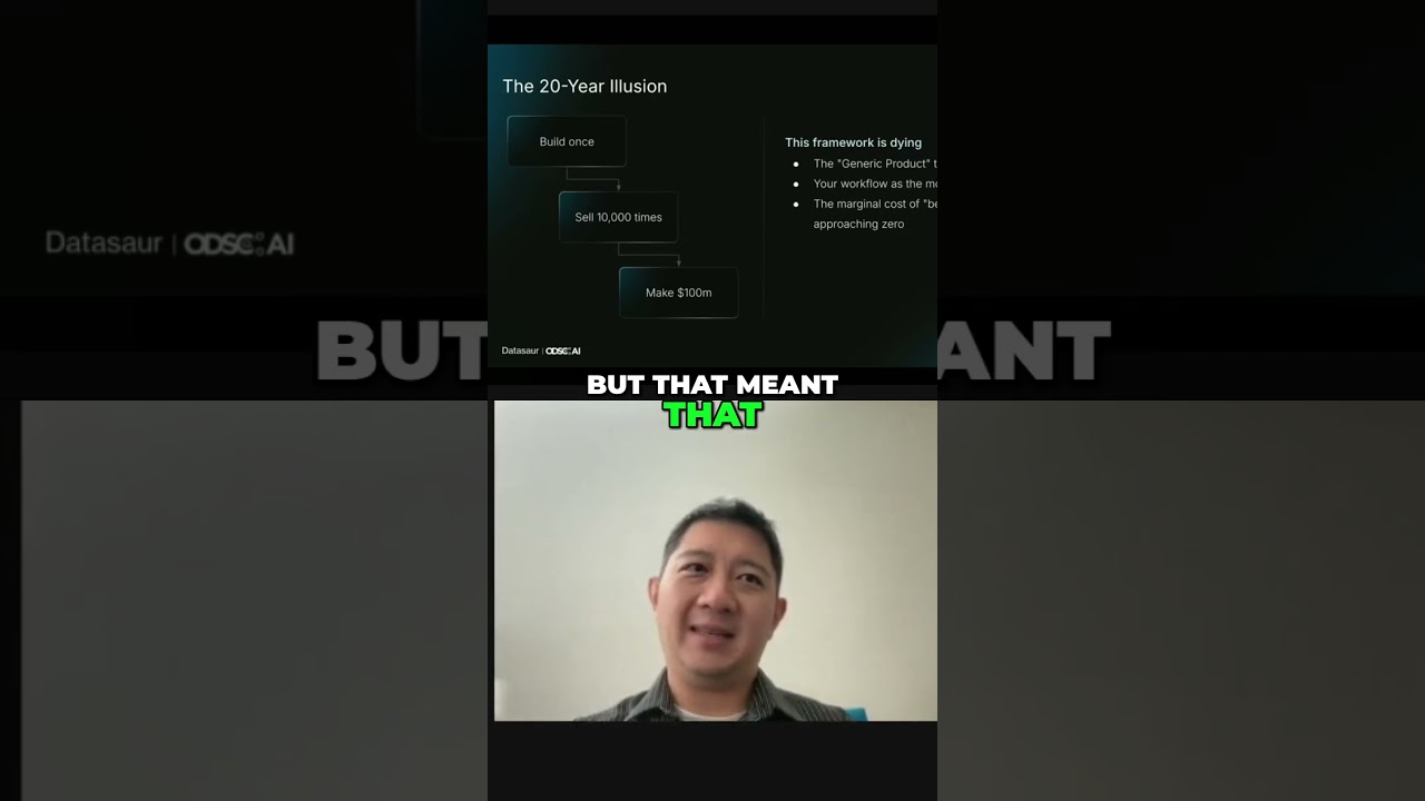 Gen AI Revolution: Information Production Scaled Infinitely!