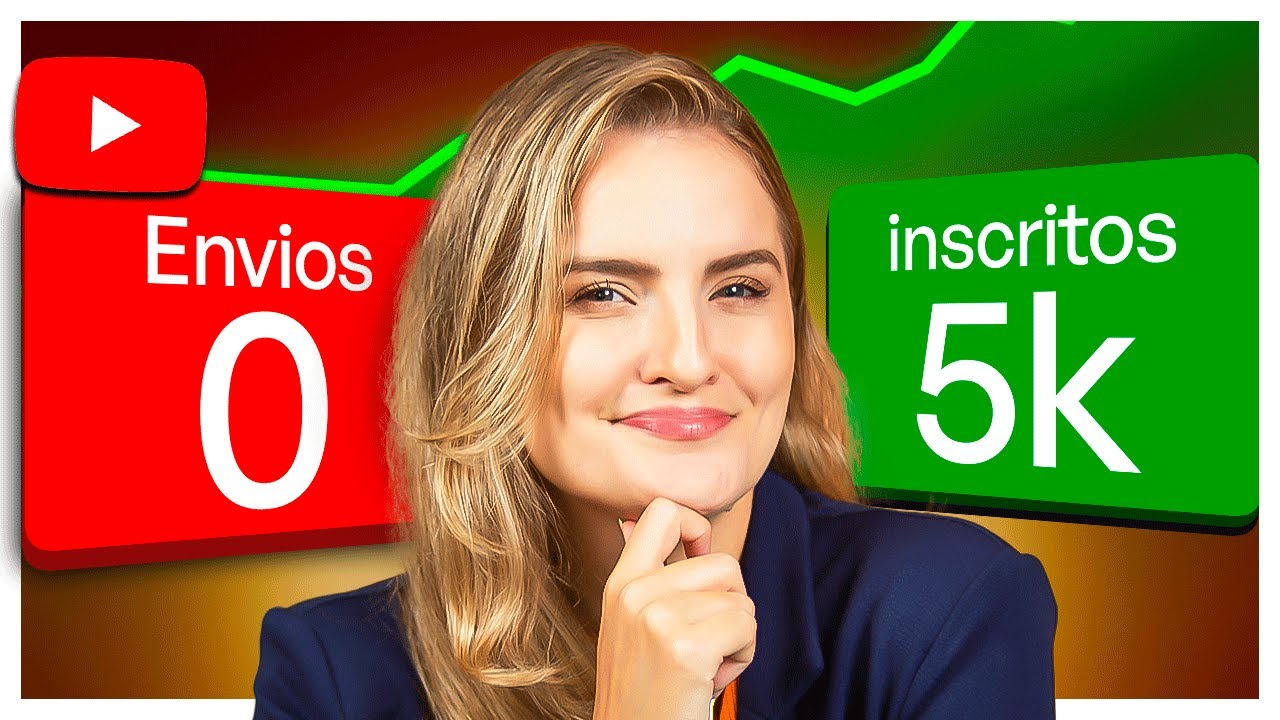 Isso DOBROU meu número de inscritos SEM FAZER VÍDEOS!