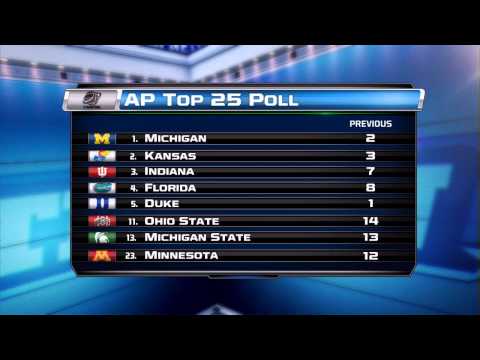 Big Ten Blast: Jan. 29th Morning Edition