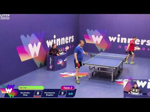 Winners League  19.03.21    Kurilenko Oleg - Panchenko Bogdan 13:00