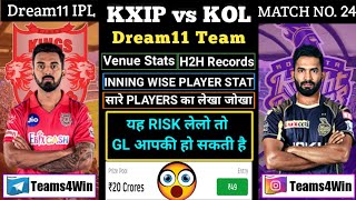 #KXIPvsKKR #IPL KXIP vs KKR Dream11| KXIPvsKKR | KXIP vs KKR Dream11 Team | KXIP vs KKR DREAM11 IPL