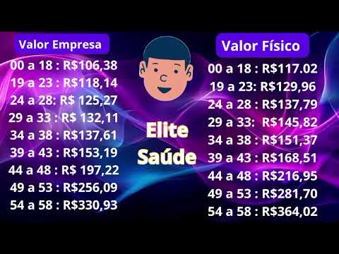 Black Friday Planos de Saúde